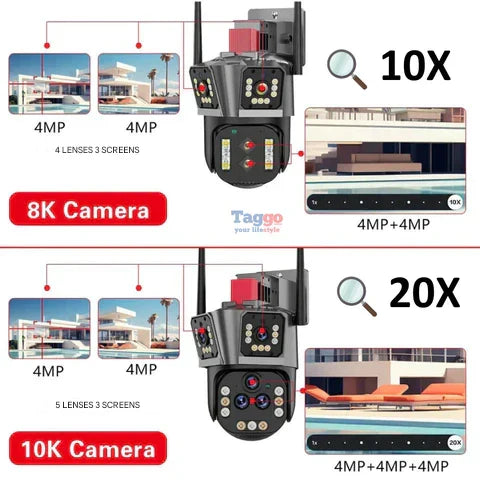 Beveiligingscamera 10K met 20 MP en 20x Zoom 4