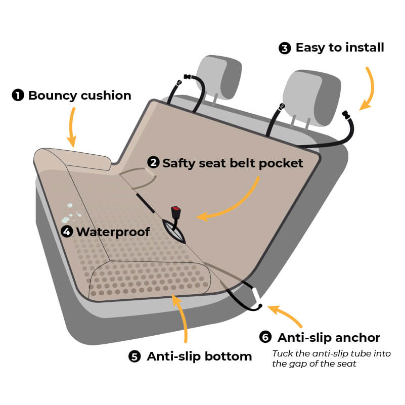 Hondenautostoelbed Comfortabel en Veilig 1