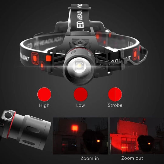 LED Hoofdlamp USB-oplaadbaar met Meerdere Lichtmodi 4