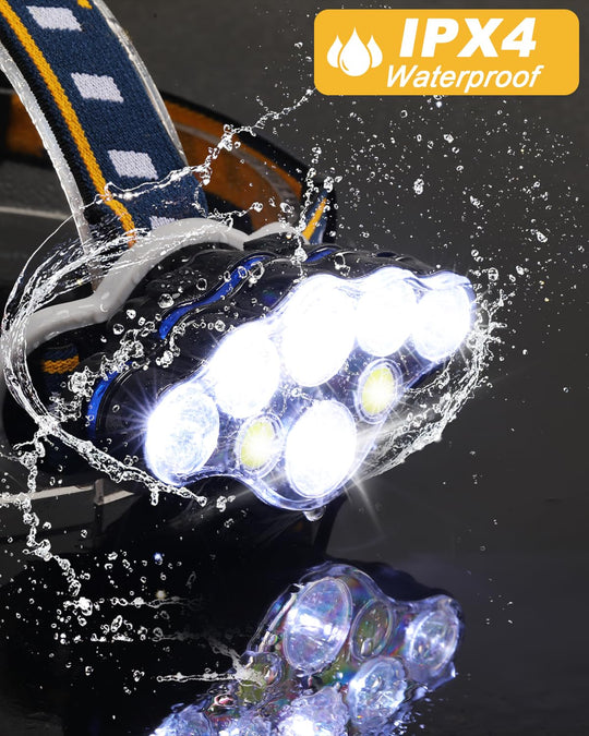 Oplaadbare Hoofdlamp met 18000 Lumen en 8 Verlichtingsstanden 3