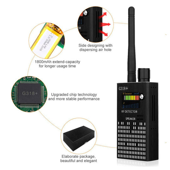 RF-signaal Detector voor Privacy Bescherming 2