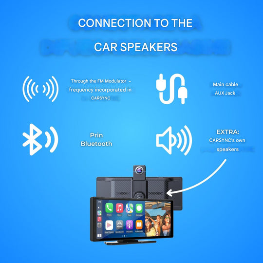 Universele Auto Display met Draadloze CarPlay en Android Auto 4
