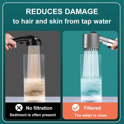 Waterbesparende Douchekop met Massagefunctie en Waterfilter 3