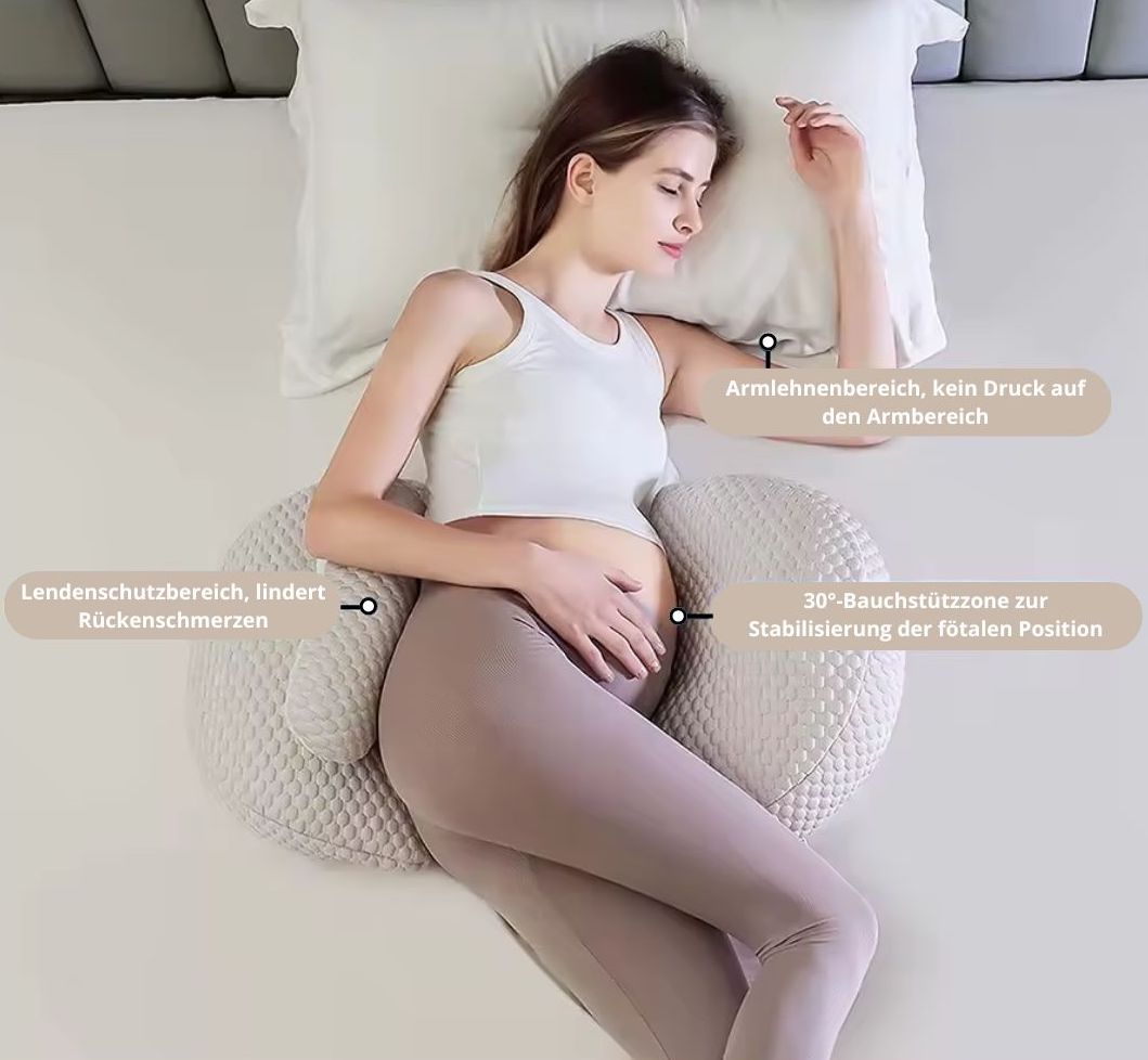 Zwangerschapskussen Ergonomisch Ontwerp 1